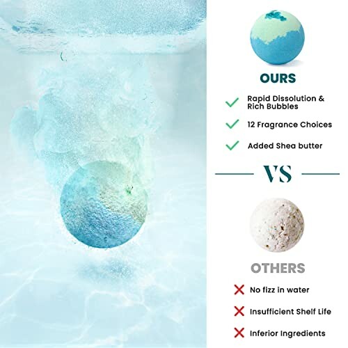 Comparison of bath bombs with benefits and drawbacks.