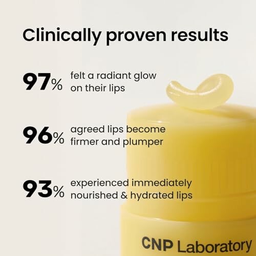 CNP Laboratory lip balm with clinically proven results showing high percentages of user satisfaction.