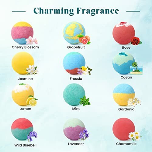 Chart of colorful bath bombs with different fragrances.