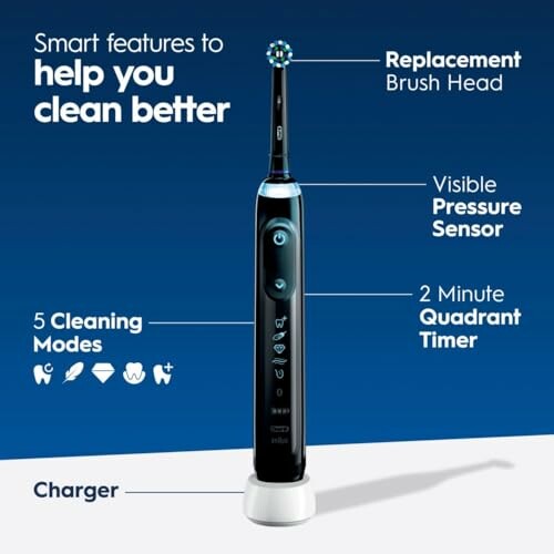 Electric toothbrush with features labeled: replacement brush head, visible pressure sensor, 2 minute quadrant timer, 5 cleaning modes, charger.