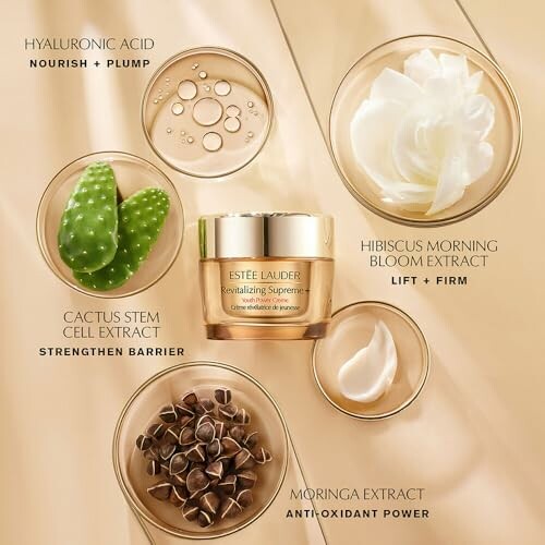 Estee Lauder Revitalizing Supreme with key ingredients and benefits.