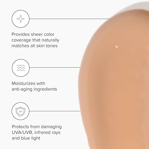 Foundation bottle highlighting benefits: color coverage, moisturizing, UV protection.