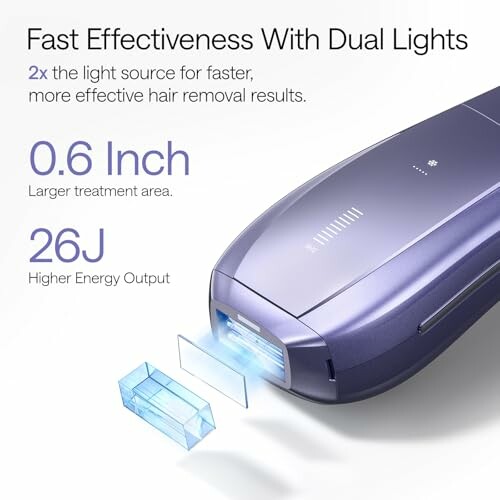 Hair removal device with dual lights, 0.6 inch treatment area, 26J energy output.