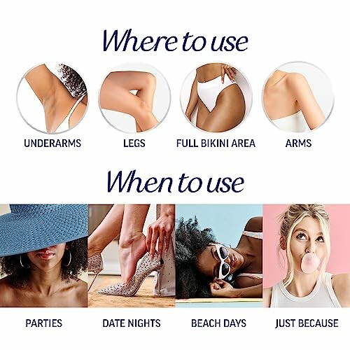 Diagram showing where and when to use hair removal products.