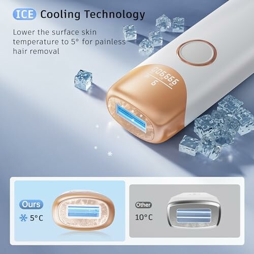 Hair removal device with ICE cooling technology for painless use.