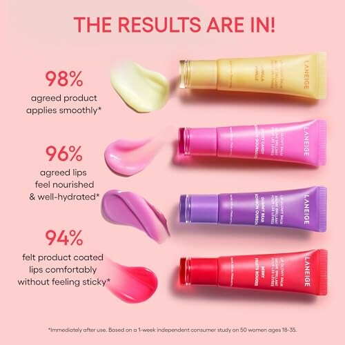 Laneige lip balm product results with smooth application and hydration.