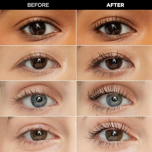 Comparison of eyes before and after mascara application