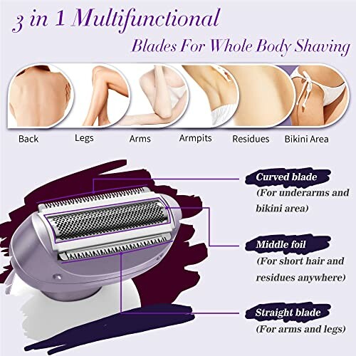 Diagram of a multifunctional shaver with blades for body shaving, including underarms, arms, legs, and bikini area.