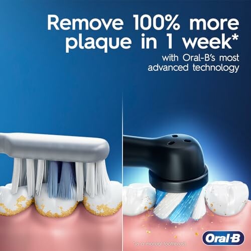 Oral-B toothbrush ad claiming 100% more plaque removal in one week.