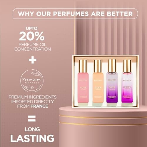 Advertisement showcasing premium perfumes with high oil concentration and French ingredients.