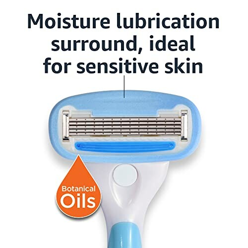 Razor with moisture lubrication for sensitive skin.