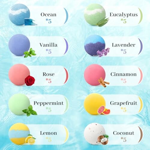 Ten scented bath bombs with labels: Ocean, Eucalyptus, Vanilla, Lavender, Rose, Cinnamon, Peppermint, Grapefruit, Lemon, Coconut.