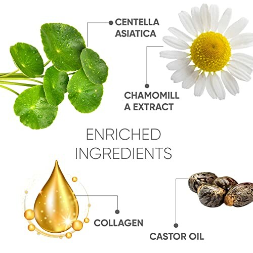 Skincare ingredients including Centella Asiatica, Chamomile extract, collagen, and castor oil.