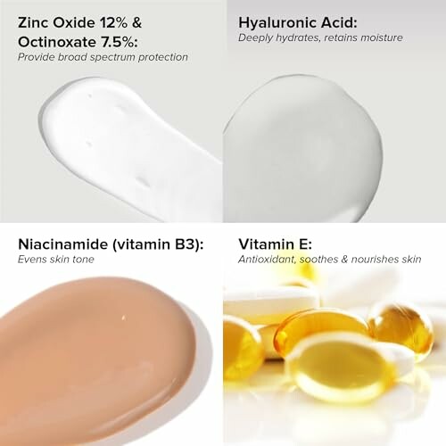 Textures of zinc oxide, hyaluronic acid, niacinamide, and vitamin E.