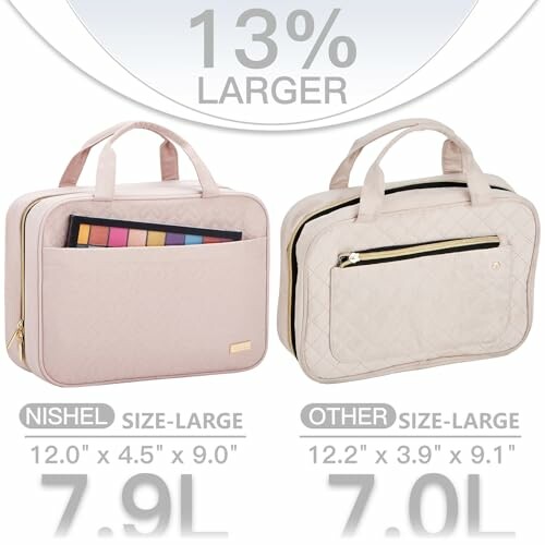 Comparison of two travel toiletry bags showing size and capacity differences.