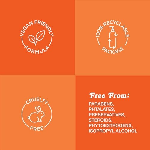 Orange graphic with symbols for vegan friendly, 100% recyclable, cruelty-free, and list of ingredients free from parabens and more.