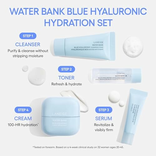 LANEIGE Water Bank Blue Hyaluronic Moisturizer